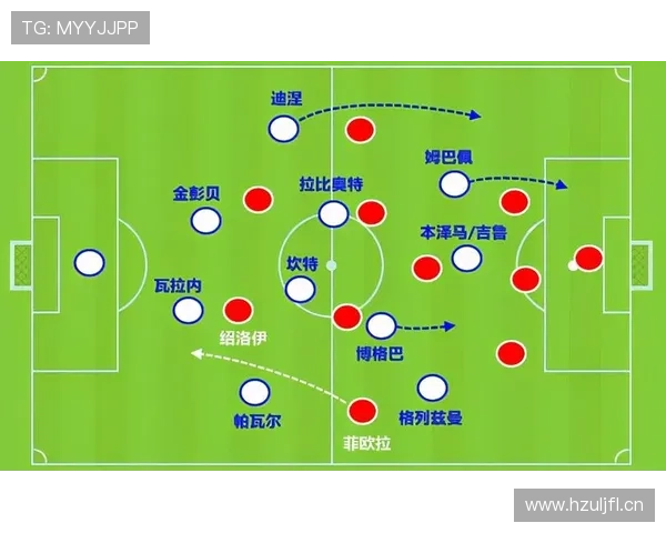 本泽马与哈里·凯恩在射门效率与团队牵引下出现分化趋势