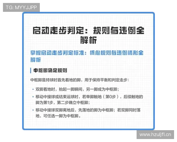 持球启动规则详解：何时算一次合法启动？