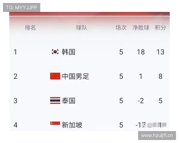 2026世界杯赛前名单提交规则是什么