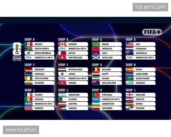 2026世界杯12组赛制竞争激烈吗